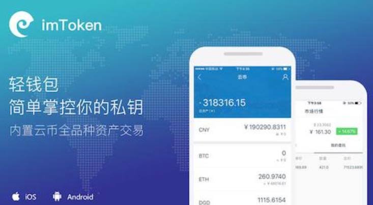 货币usdt